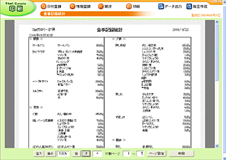 完全な食事記録表を印刷したい